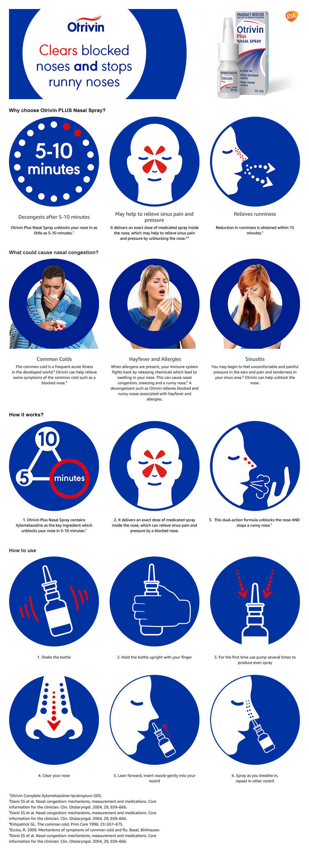 Buy Otrivin Adult Plus Nasal Spray 10ml Online at Chemist Warehouse®